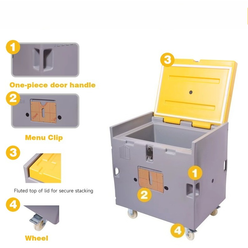Contenitore Isolato per Stocca - Food Storage Box recensione e prezzo